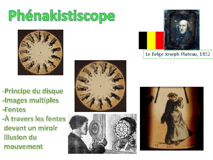 Phénakistiscope Le Belge Joseph Plateau, 1832 -Principe du disque -Images multiples -Fentes -À travers