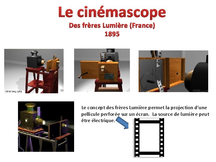 Le cinémascope Des frères Lumière (France) 1895 Le concept des frères Lumière permet la