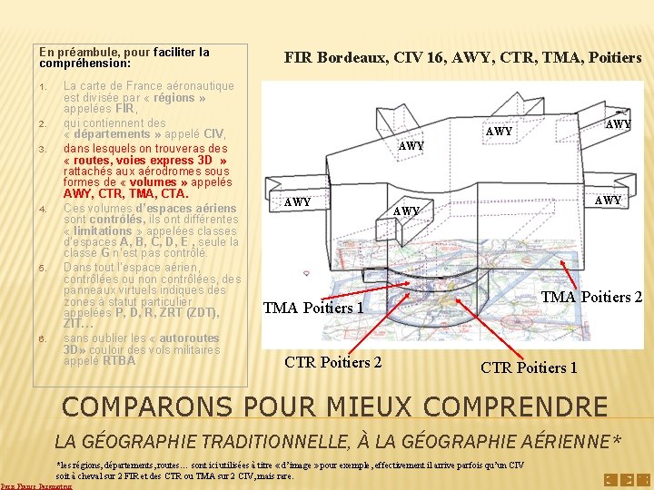 En préambule, pour faciliter la compréhension: 1. 2. 3. 4. 5. 6. La carte