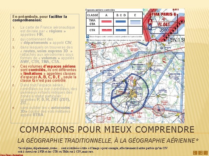 En préambule, pour faciliter la compréhension: 1. 2. 3. 4. 5. 6. La carte