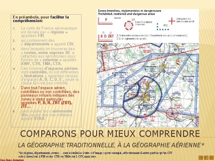 En préambule, pour faciliter la compréhension: 1. 2. 3. 4. 5. 6. La carte