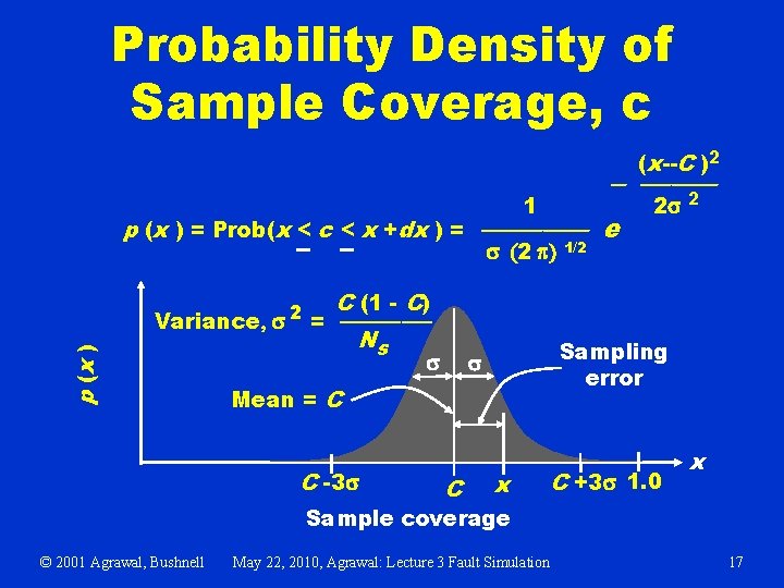 Probability Density of Sample Coverage, c (x--C )2 ─ ───── 1 p (x )