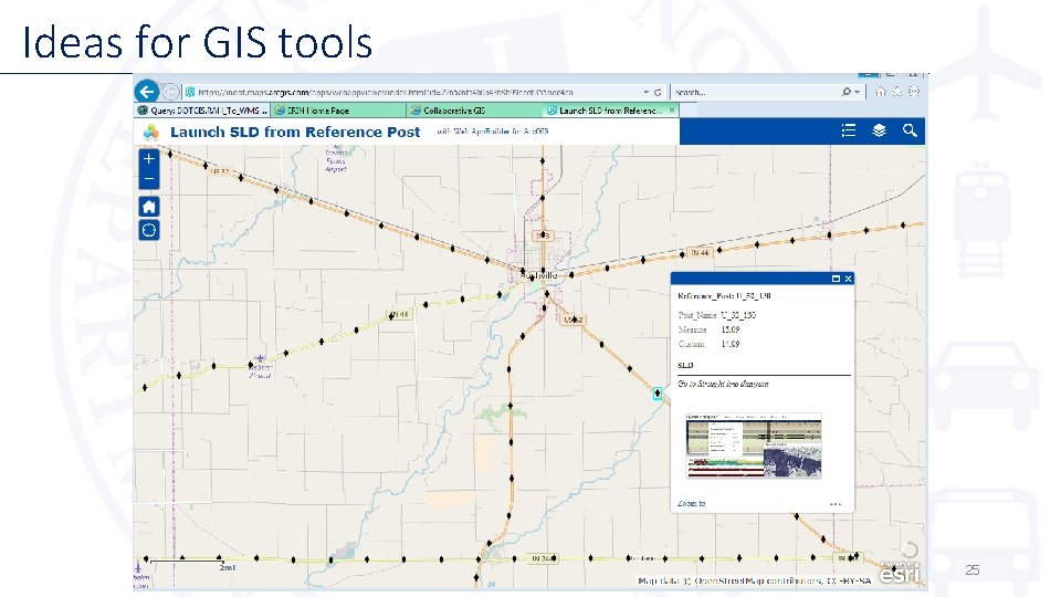 Ideas for GIS tools 25 