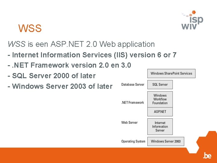 WSS is een ASP. NET 2. 0 Web application - Internet Information Services (IIS)