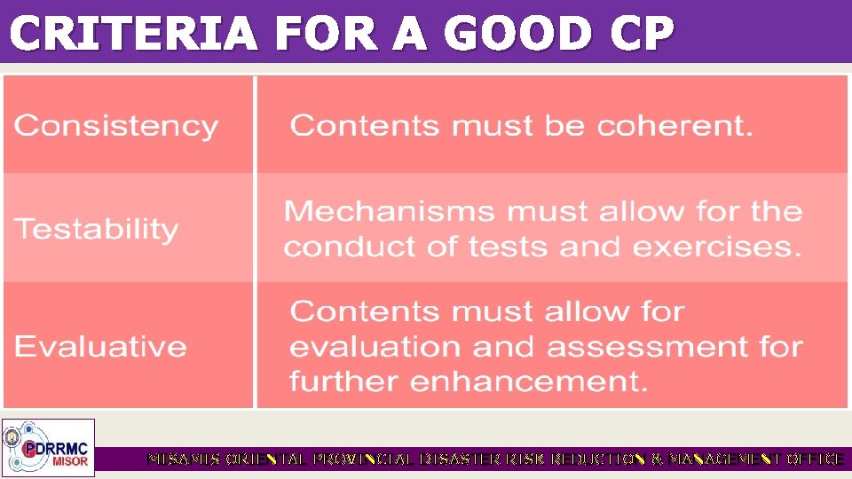 CRITERIA FOR A GOOD CP MISAMIS ORIENTAL PROVINCIAL DISASTER RISK REDUCTION & MANAGEMENT OFFICE