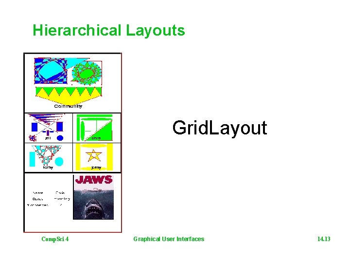 Hierarchical Layouts Grid. Layout Comp. Sci 4 Graphical User Interfaces 14. 13 