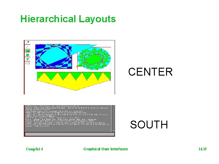 Hierarchical Layouts CENTER SOUTH Comp. Sci 4 Graphical User Interfaces 14. 15 