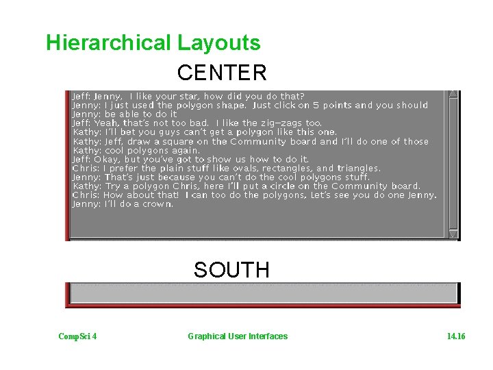 Hierarchical Layouts CENTER SOUTH Comp. Sci 4 Graphical User Interfaces 14. 16 