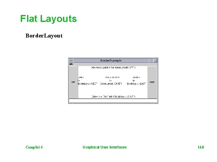 Flat Layouts Border. Layout Comp. Sci 4 Graphical User Interfaces 14. 8 