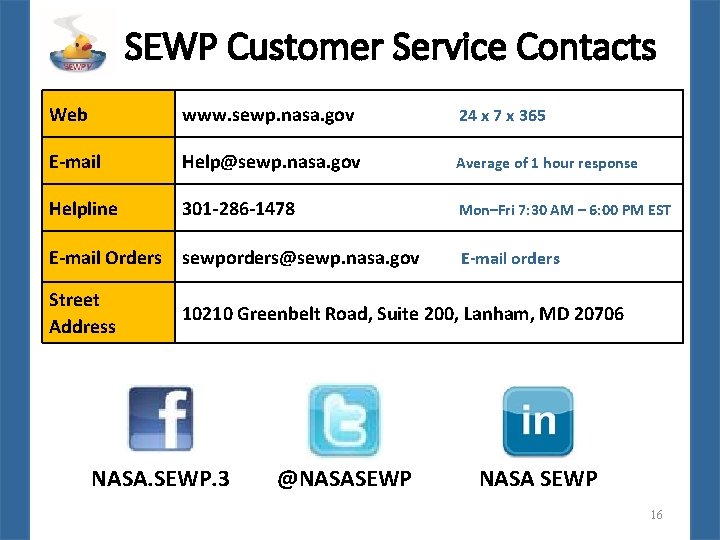 SEWP Customer Service Contacts Web www. sewp. nasa. gov 24 x 7 x 365