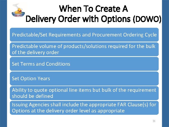 When To Create A Delivery Order with Options (DOWO) Predictable/Set Requirements and Procurement Ordering