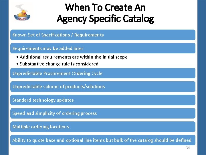 When To Create An Agency Specific Catalog Known Set of Specifications / Requirements may