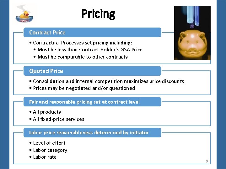 Pricing Contract Price • Contractual Processes set pricing including: • Must be less than