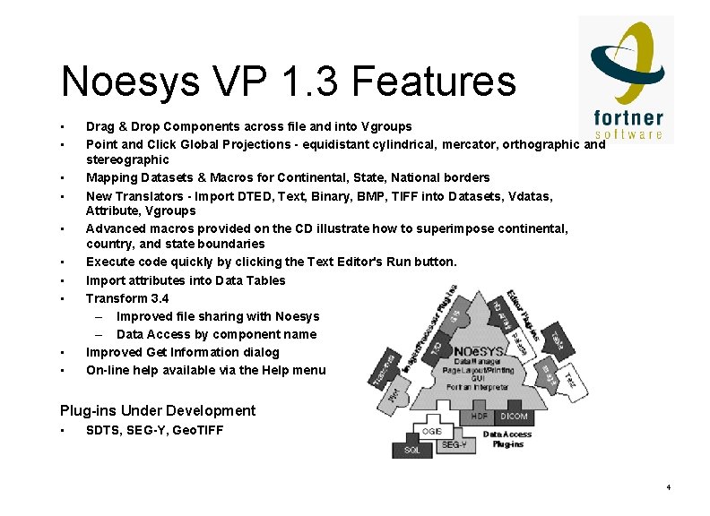 Noesys VP 1. 3 Features • • • Drag & Drop Components across file