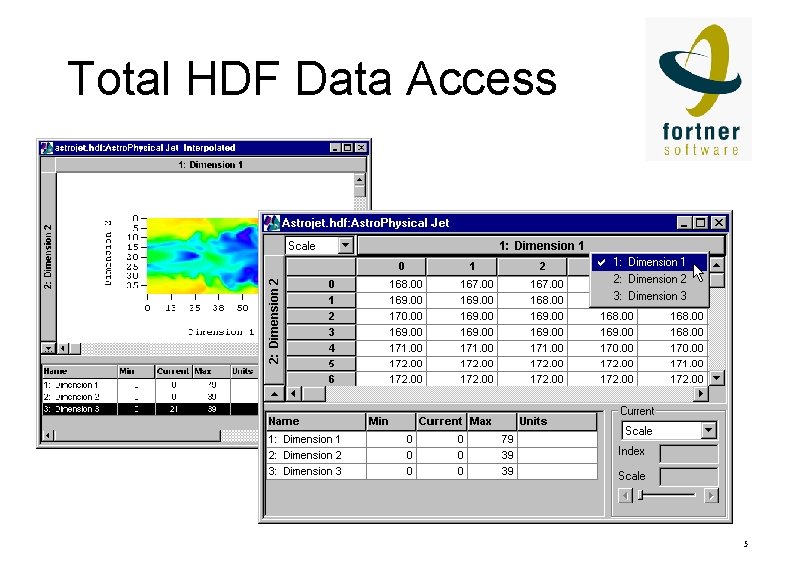 Total HDF Data Access 5 