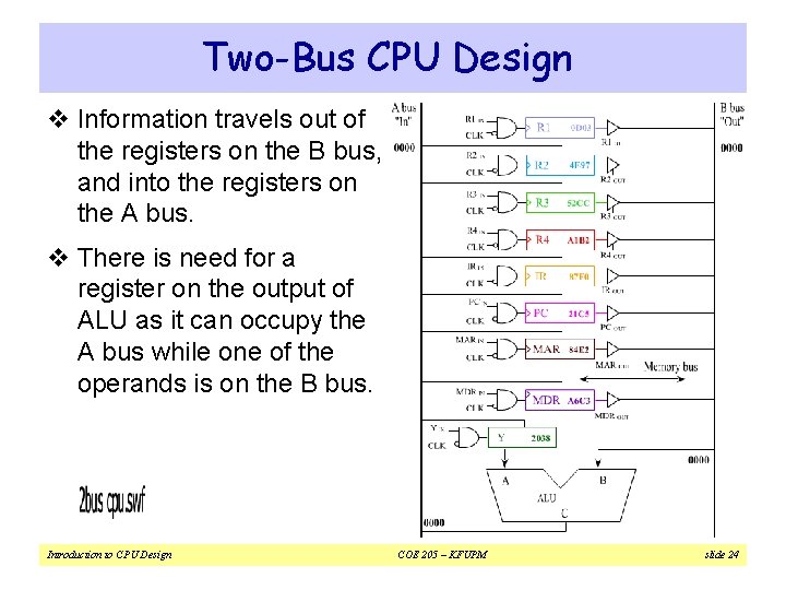 Two-Bus CPU Design v Information travels out of the registers on the B bus,