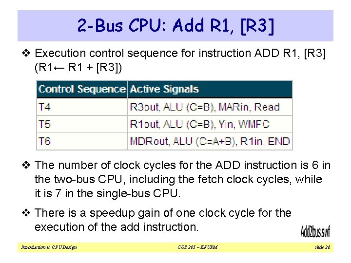 2 -Bus CPU: Add R 1, [R 3] v Execution control sequence for instruction