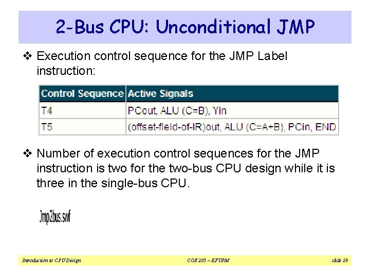 2 -Bus CPU: Unconditional JMP v Execution control sequence for the JMP Label instruction: 2 -Bus CPU: Unconditional JMP v Execution control sequence for the JMP Label instruction: