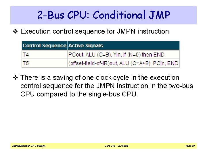 2 -Bus CPU: Conditional JMP v Execution control sequence for JMPN instruction: v There