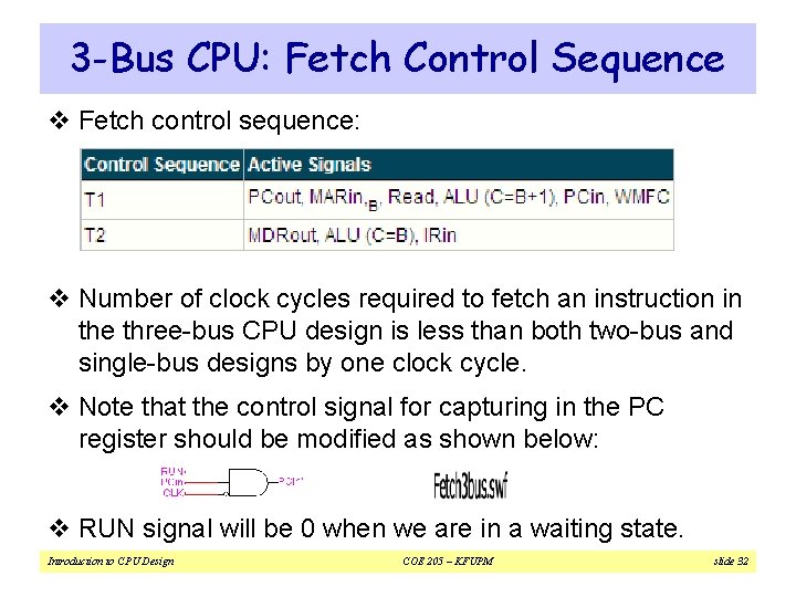 3 -Bus CPU: Fetch Control Sequence v Fetch control sequence: v Number of clock