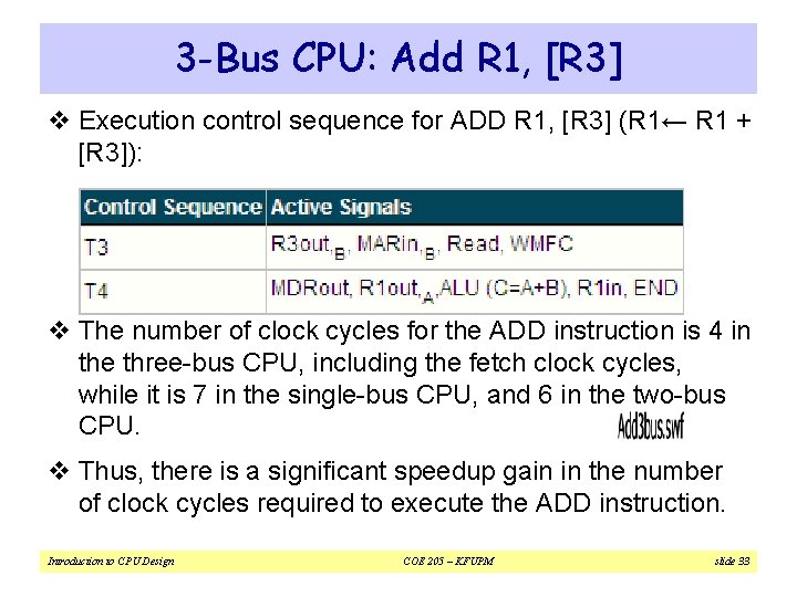 3 -Bus CPU: Add R 1, [R 3] v Execution control sequence for ADD
