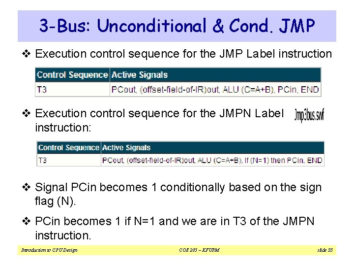 3 -Bus: Unconditional & Cond. JMP v Execution control sequence for the JMP Label