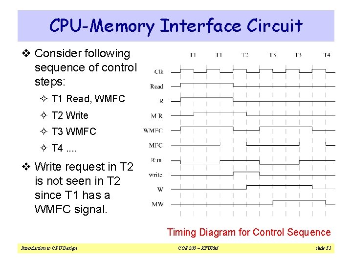 CPU-Memory Interface Circuit v Consider following sequence of control steps: ² T 1 Read,