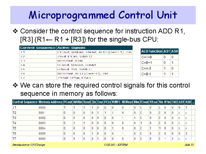 Microprogrammed Control Unit v Consider the control sequence for instruction ADD R 1, [R