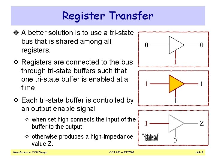 Register Transfer v A better solution is to use a tri-state bus that is