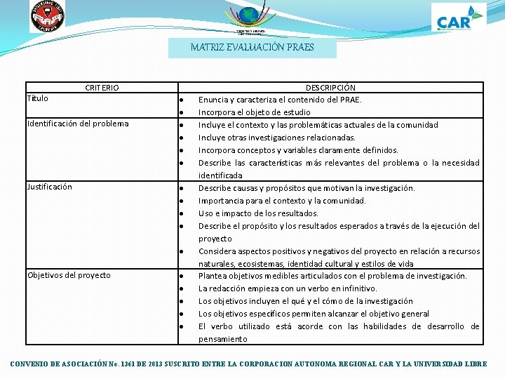 MATRIZ EVALUACIÓN PRAES Título CRITERIO Identificación del problema Justificación Objetivos del proyecto DESCRIPCIÓN Enuncia