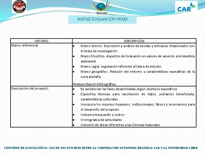 MATRIZ EVALUACIÓN PRAES CRITERIO Marco referencial Descripción del proyecto DESCRIPCIÓN Marco teórico. Exposición y