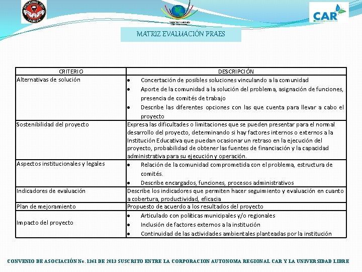 MATRIZ EVALUACIÓN PRAES CRITERIO Alternativas de solución Sostenibilidad del proyecto Aspectos institucionales y legales