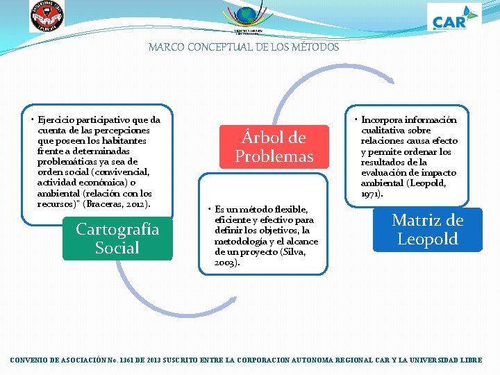 MARCO CONCEPTUAL DE LOS MÉTODOS • Ejercicio participativo que da cuenta de las percepciones