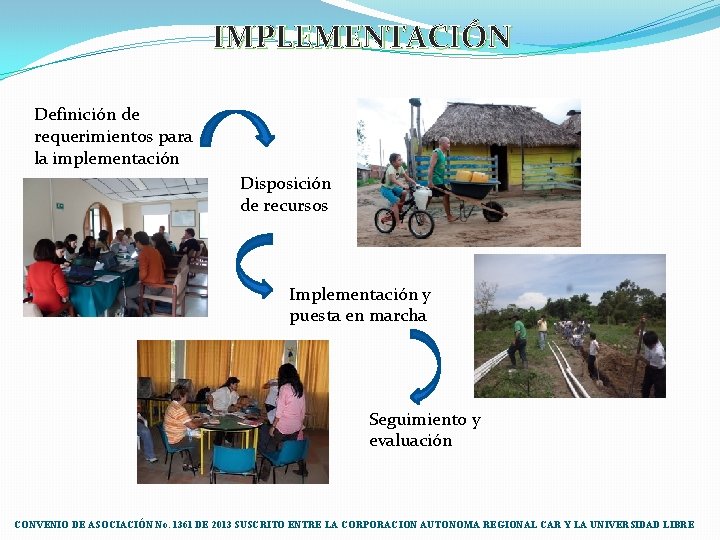 IMPLEMENTACIÓN Definición de requerimientos para la implementación Disposición de recursos Implementación y puesta en