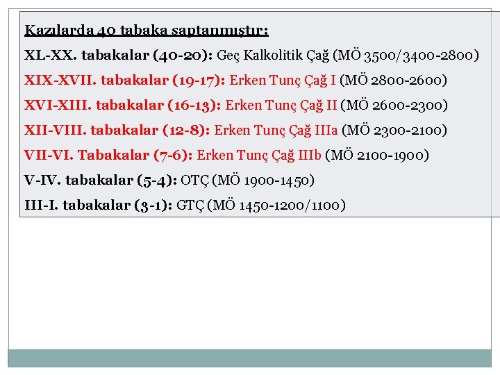 Kazılarda 40 tabaka saptanmıştır: XL-XX. tabakalar (40 -20): Geç Kalkolitik Çağ (MÖ 3500/3400 -2800)