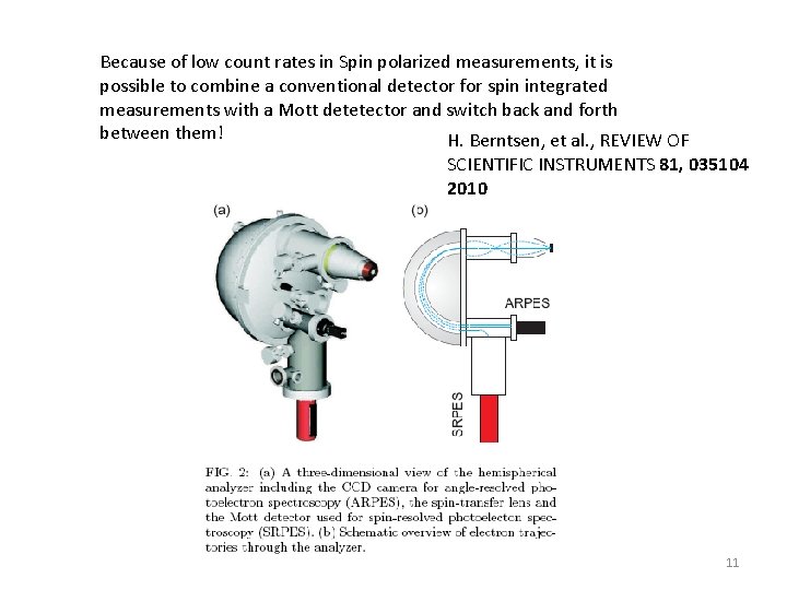 Because of low count rates in Spin polarized measurements, it is possible to combine