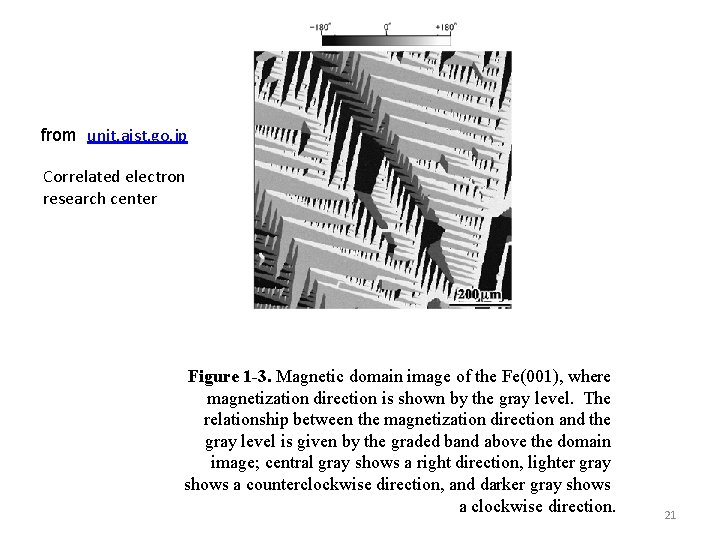 from unit. aist. go. jp Correlated electron research center Figure 1 -3. Magnetic domain