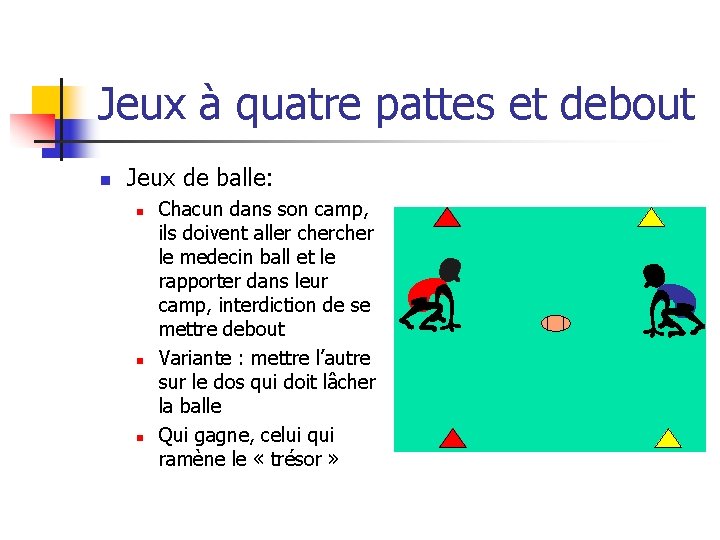 Jeux à quatre pattes et debout n Jeux de balle: n n n Chacun