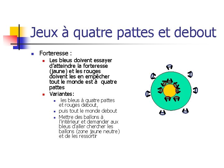 Jeux à quatre pattes et debout n Forteresse : n n Les bleus doivent