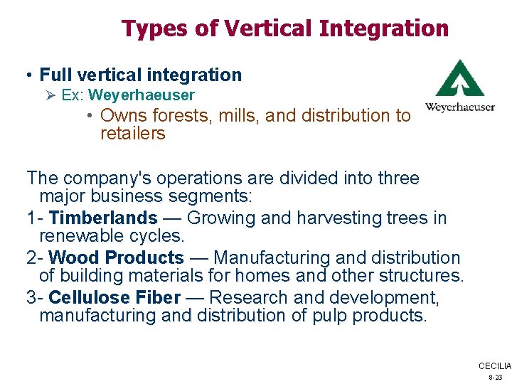 Types of Vertical Integration • Full vertical integration Ø Ex: Weyerhaeuser • Owns forests,