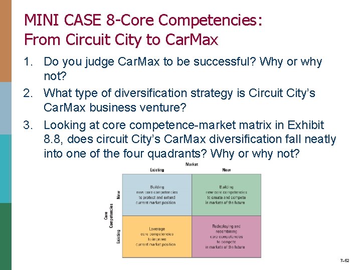 MINI CASE 8 -Core Competencies: From Circuit City to Car. Max 1. Do you