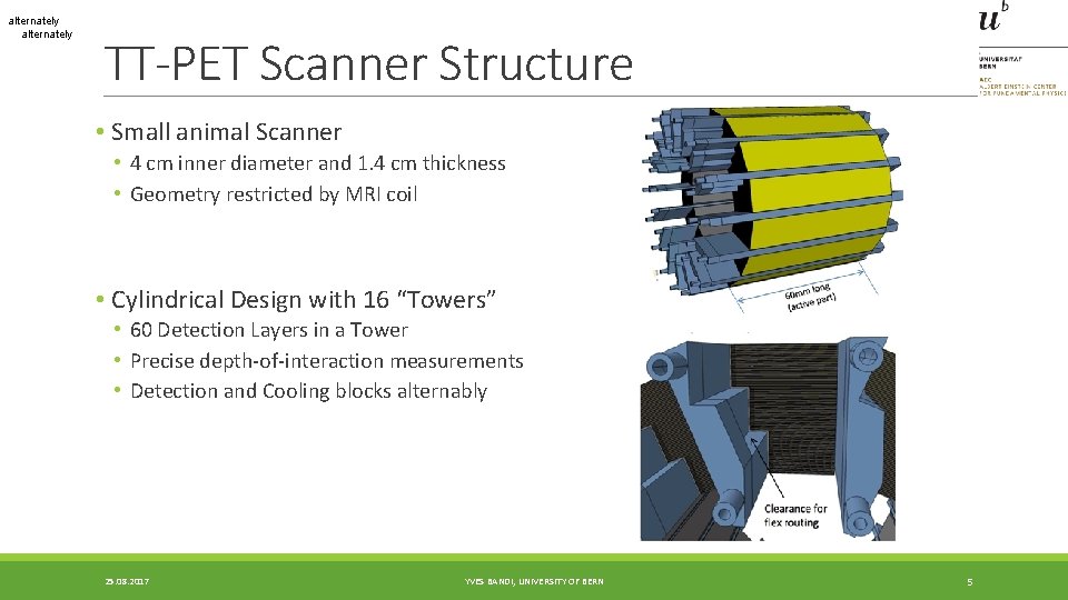 alternately TT-PET Scanner Structure • Small animal Scanner • 4 cm inner diameter and alternately TT-PET Scanner Structure • Small animal Scanner • 4 cm inner diameter and