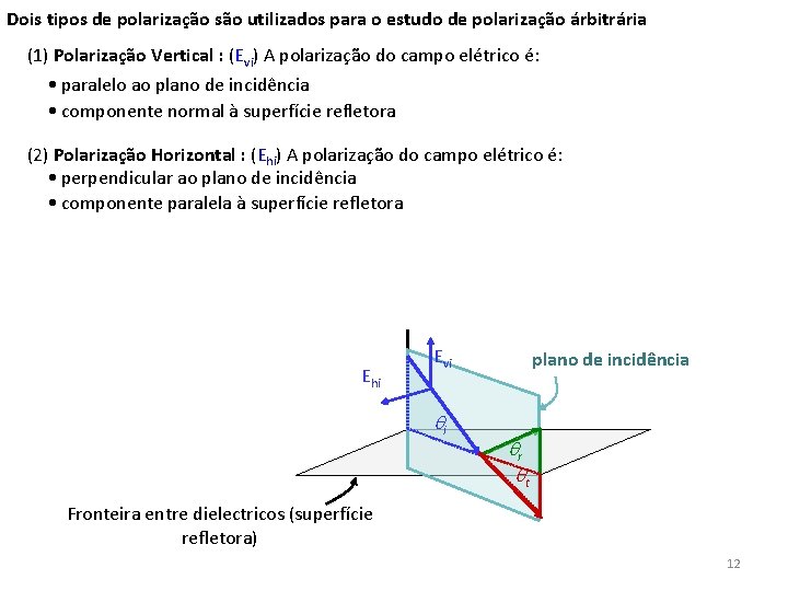 Dois tipos de polarização são utilizados para o estudo de polarização árbitrária (1) Polarização