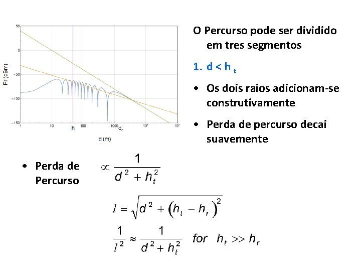O Percurso pode ser dividido em tres segmentos 1. d < h t •