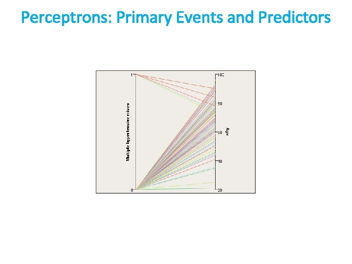 Perceptrons: Primary Events and Predictors 