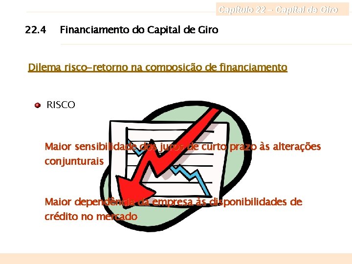 Capítulo 22 – Capital de Giro 22. 4 Financiamento do Capital de Giro Dilema