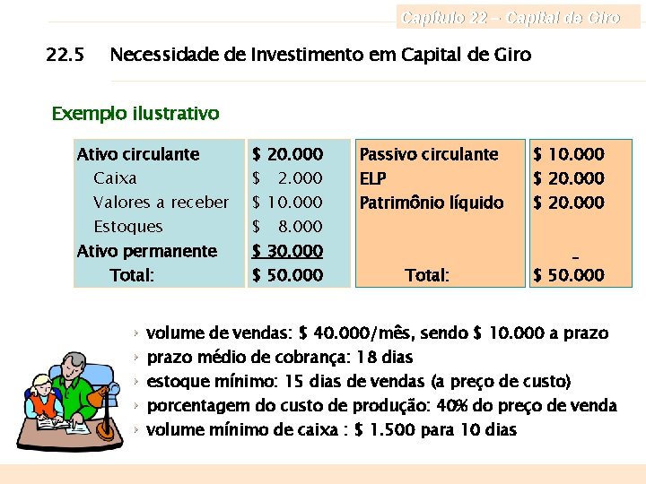 Capítulo 22 – Capital de Giro 22. 5 Necessidade de Investimento em Capital de