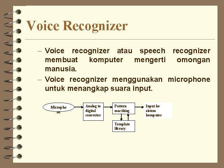 Voice Recognizer – Voice recognizer atau speech recognizer membuat komputer mengerti omongan manusia. –