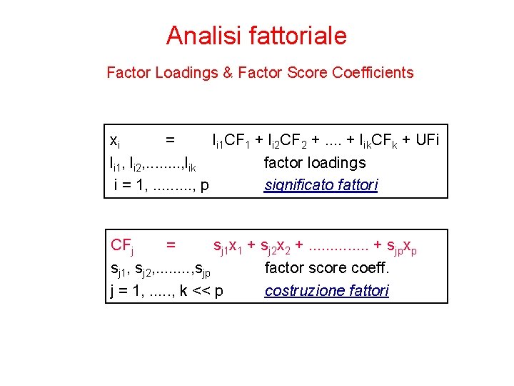 Analisi fattoriale Factor Loadings & Factor Score Coefficients xi = li 1 CF 1