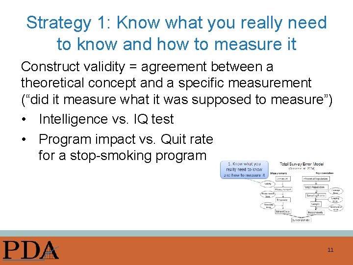 Strategy 1: Know what you really need to know and how to measure it